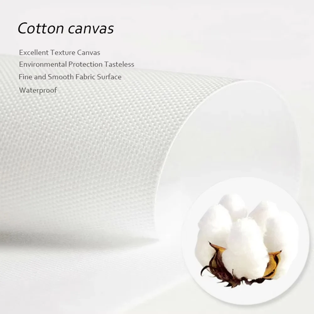 لوحة قماشية مسطحة ثنائية الأبع - مراجعة Canvas Wrap Ready وسعره