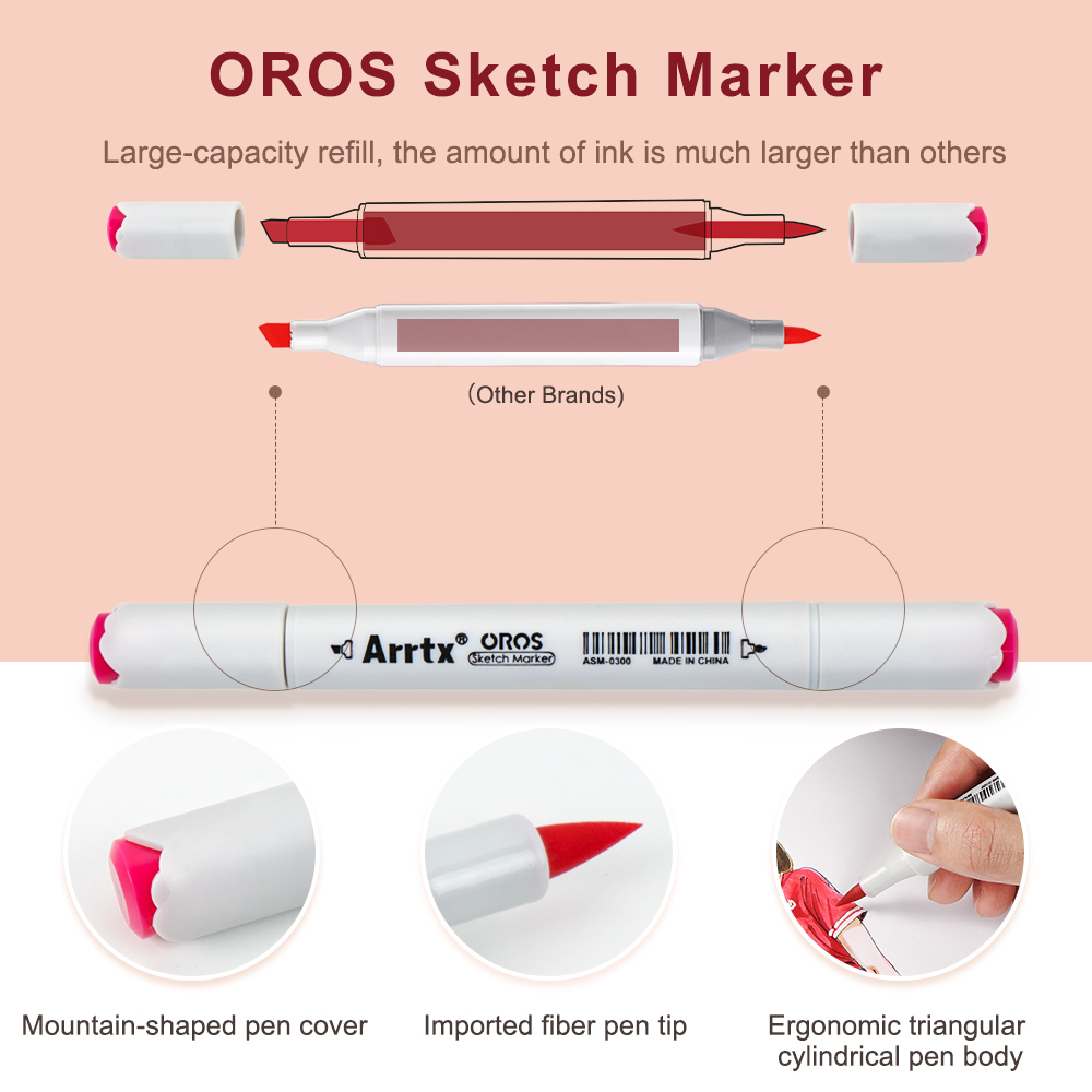 ألوان الباستيل 66 من Arrtx Oro - مراجعة Copic Marker Sketch وسعره